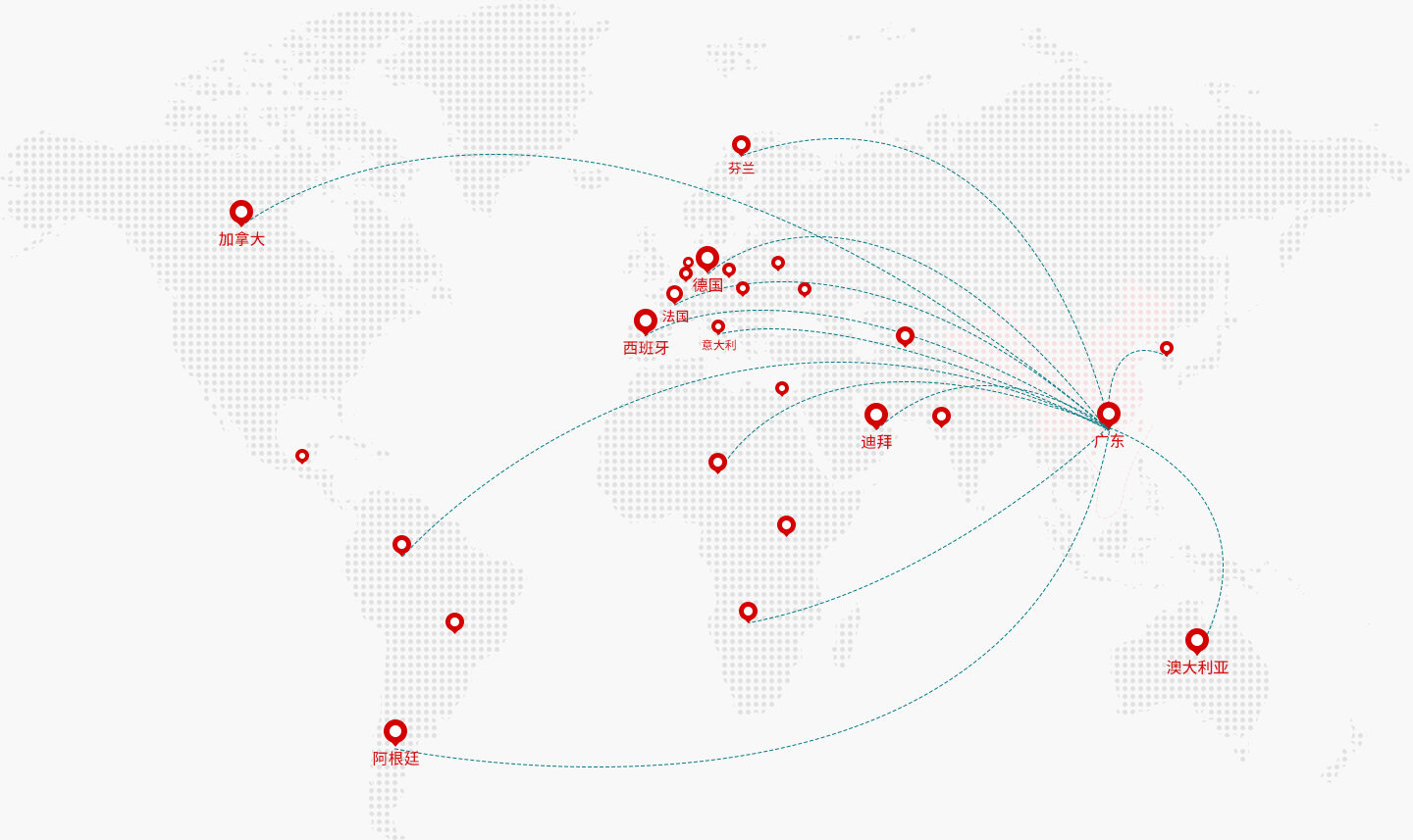技術領先 出口全球