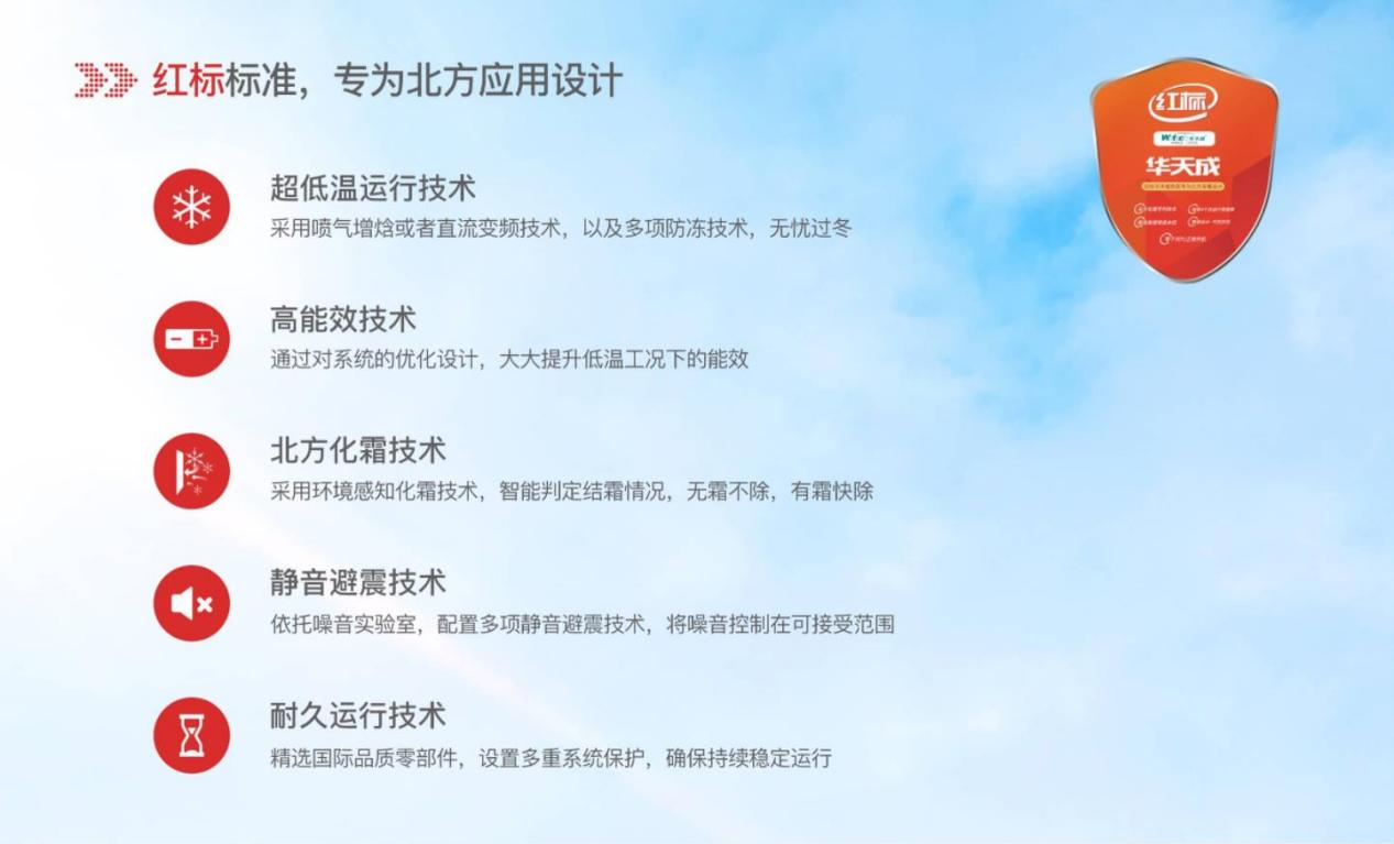 哪個(gè)品牌的家用空氣能采暖設(shè)備更耐用