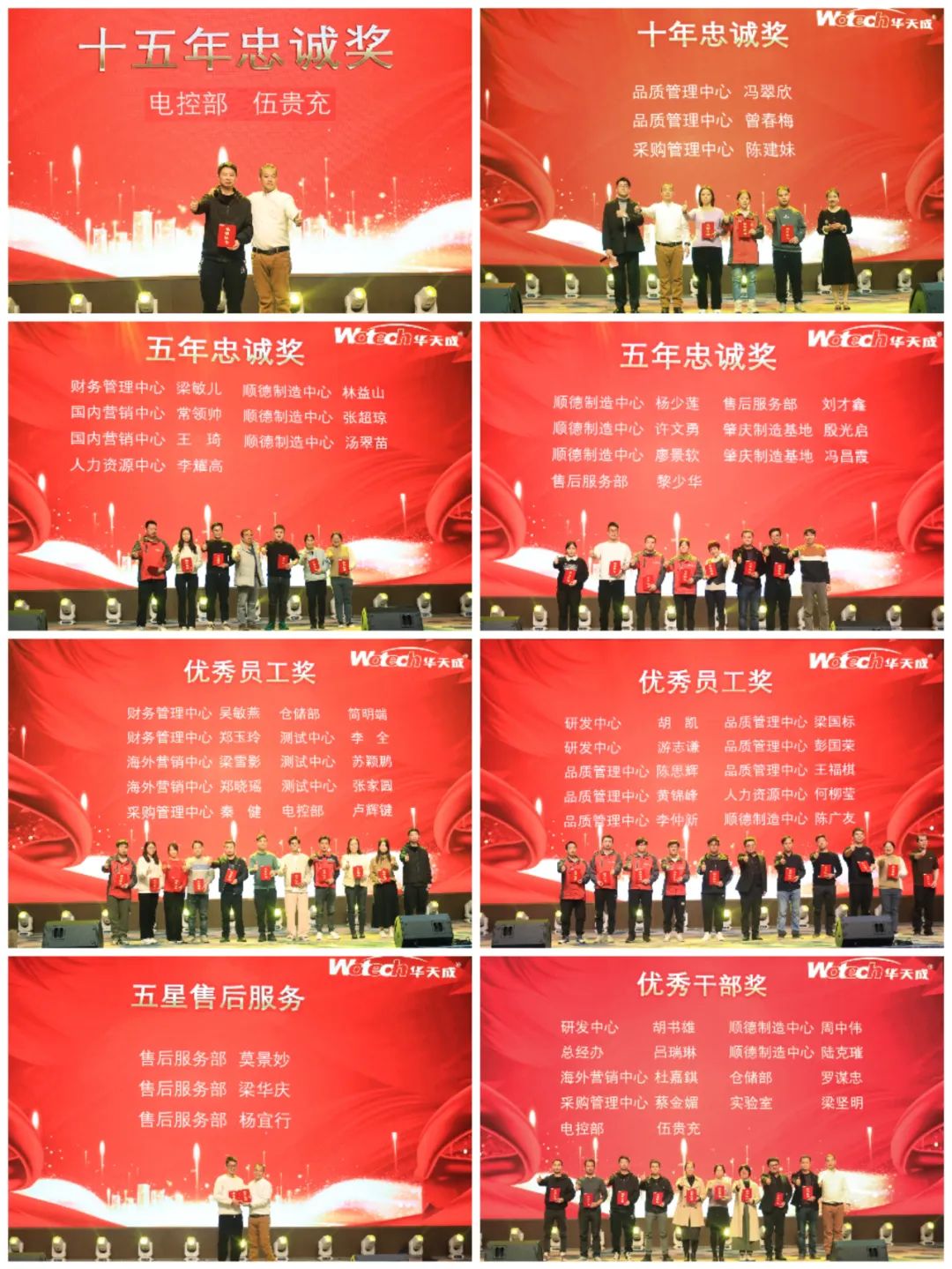 華天成團隊共襄盛舉，同心同行擘畫2024輝煌新篇