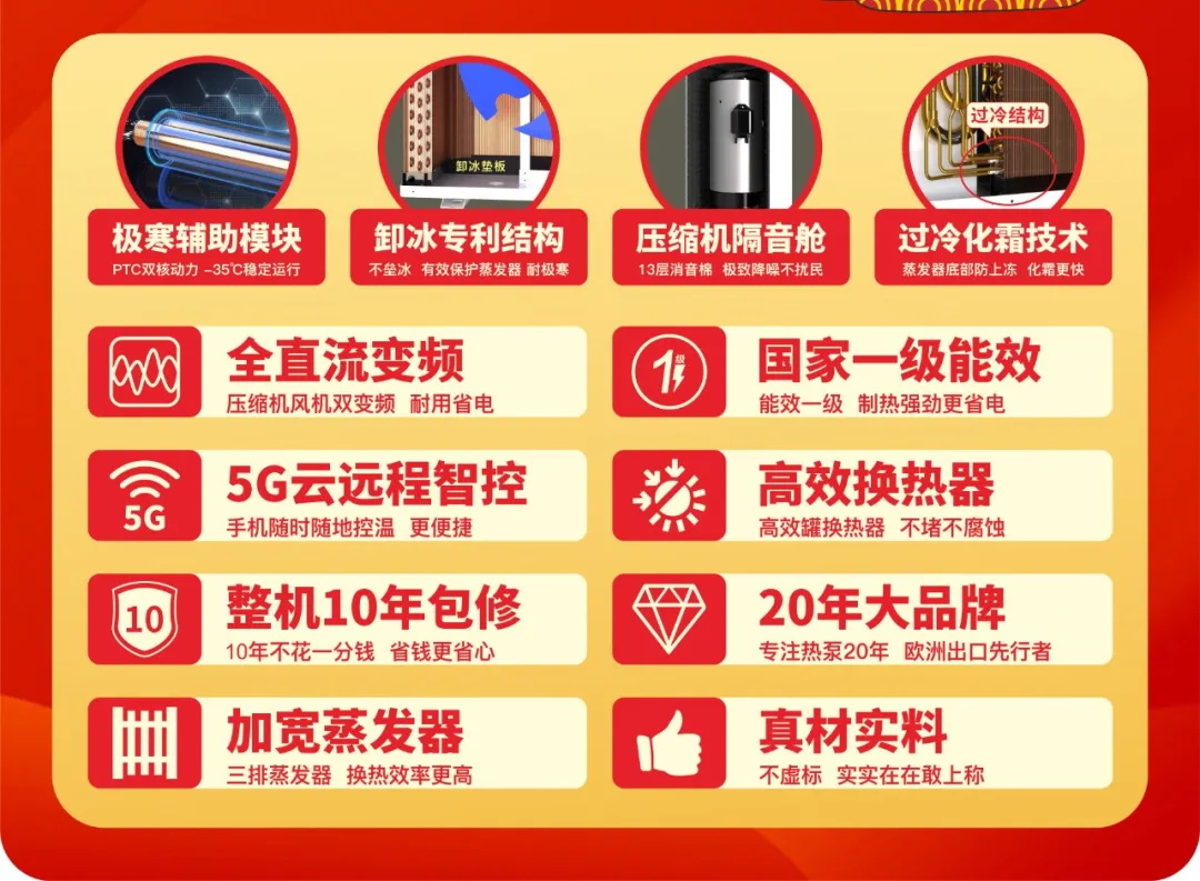 2024HPE中國(guó)熱泵展石家莊巡展|華天成安裝比拼秀實(shí)力！