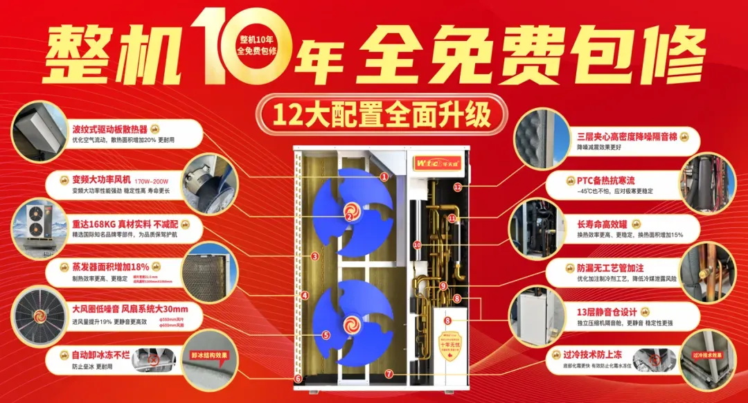 牡丹江口碑案例|華天成“整機10年全免費包修”為百姓打造溫暖冬日！