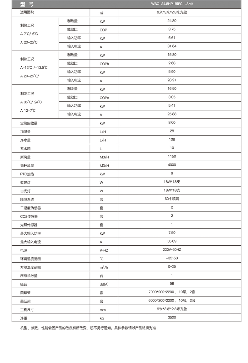 菌菇菜種植方艙